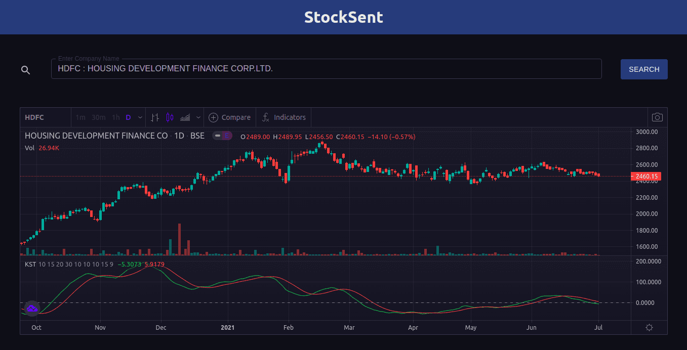 StockSent